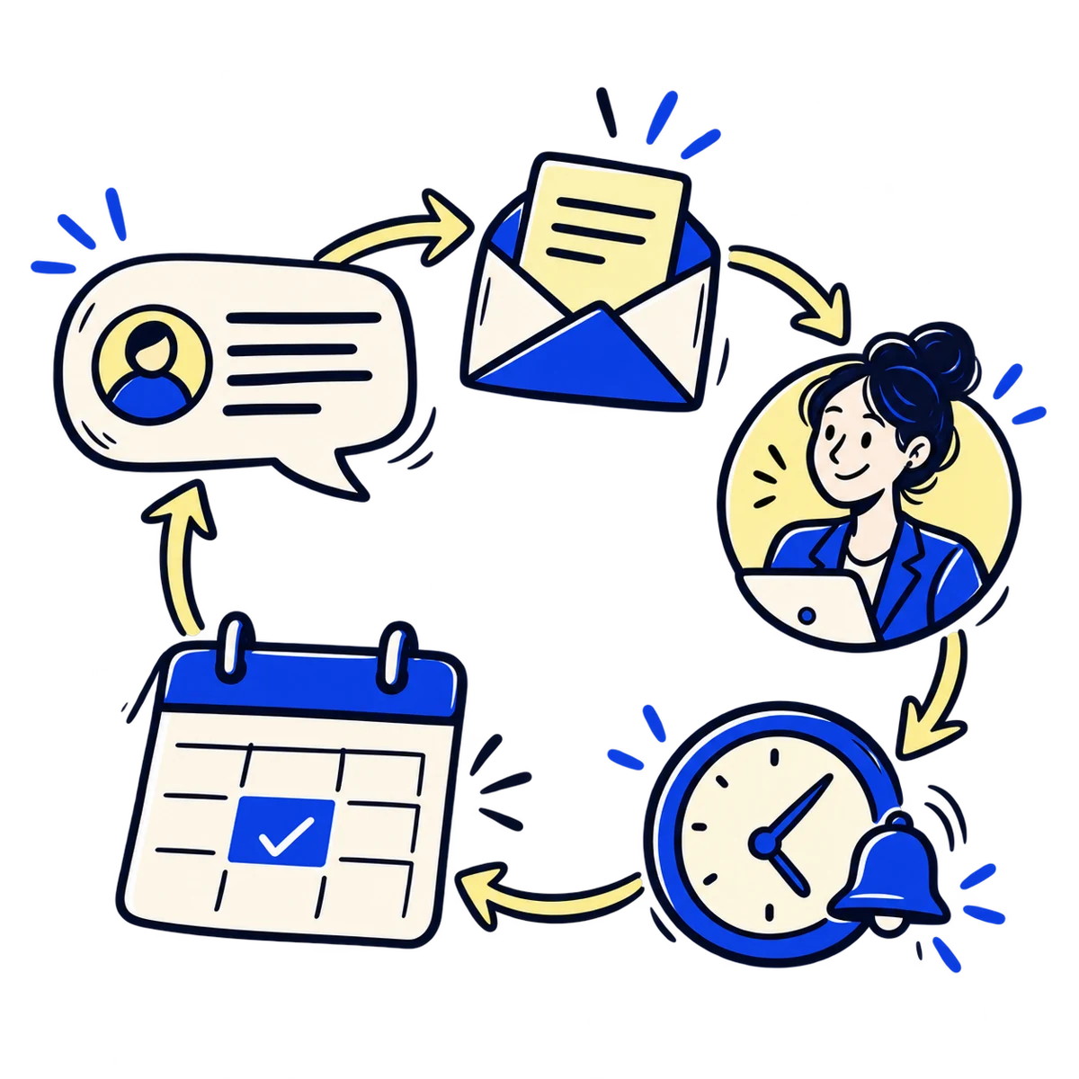 Illustrated enquiry follow-up journey with an inbox, assigned staff member, reminder and appointment.