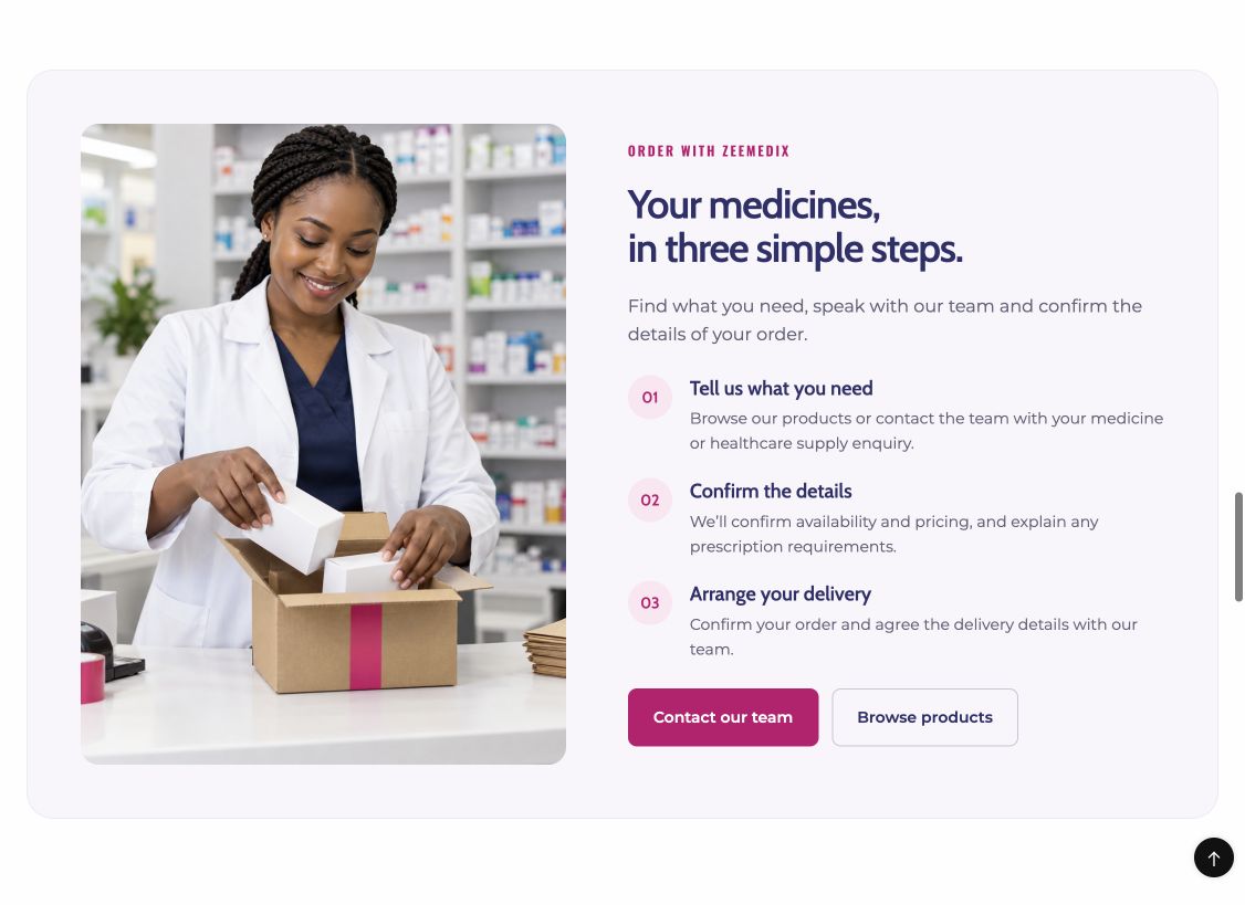 Zeemedix website: From enquiry to delivery